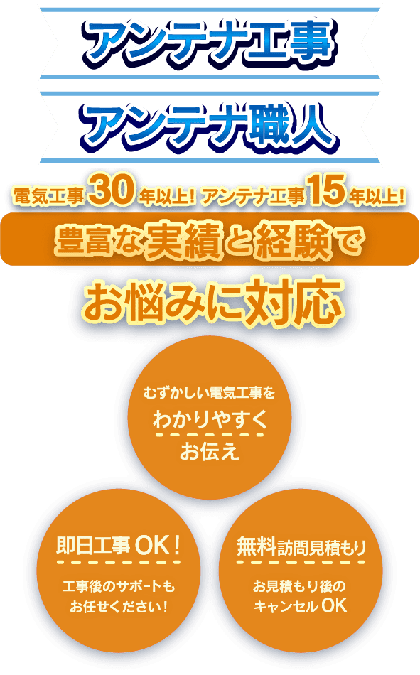 キャッチコピー